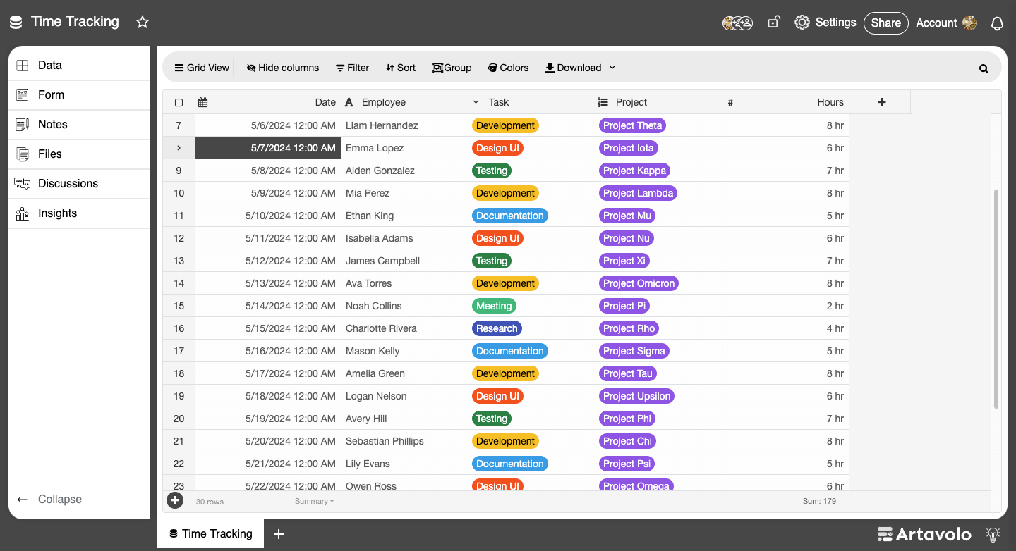 Sales teams — Artavolo.com