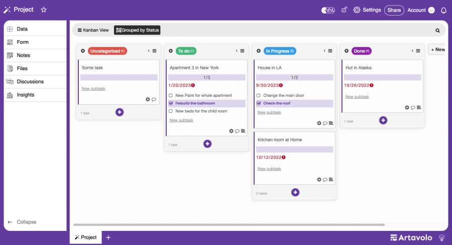 Artavolo Kanban Boards: Elevate Your Project Management Game