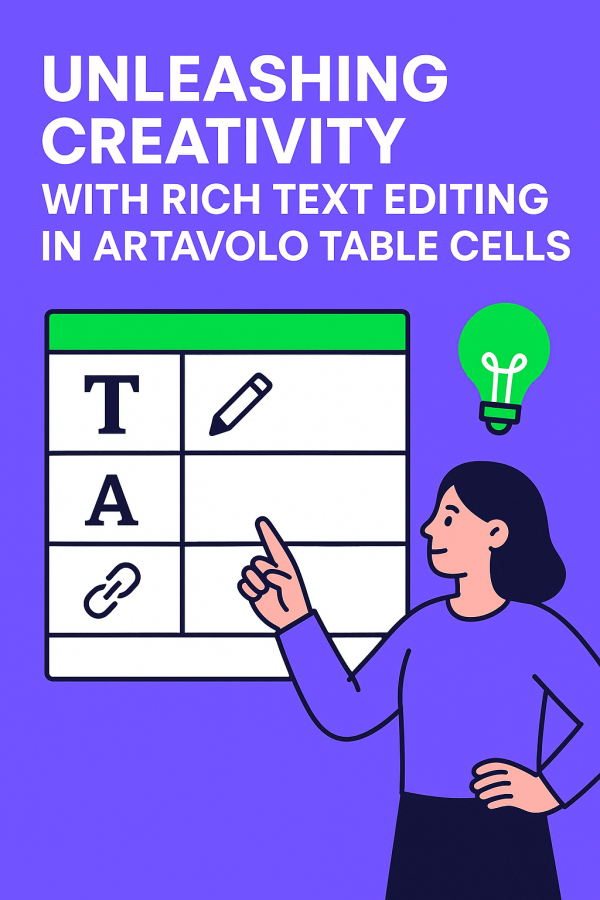 Unleashing Creativity with Rich Text Editing in Artavolo Table Cells